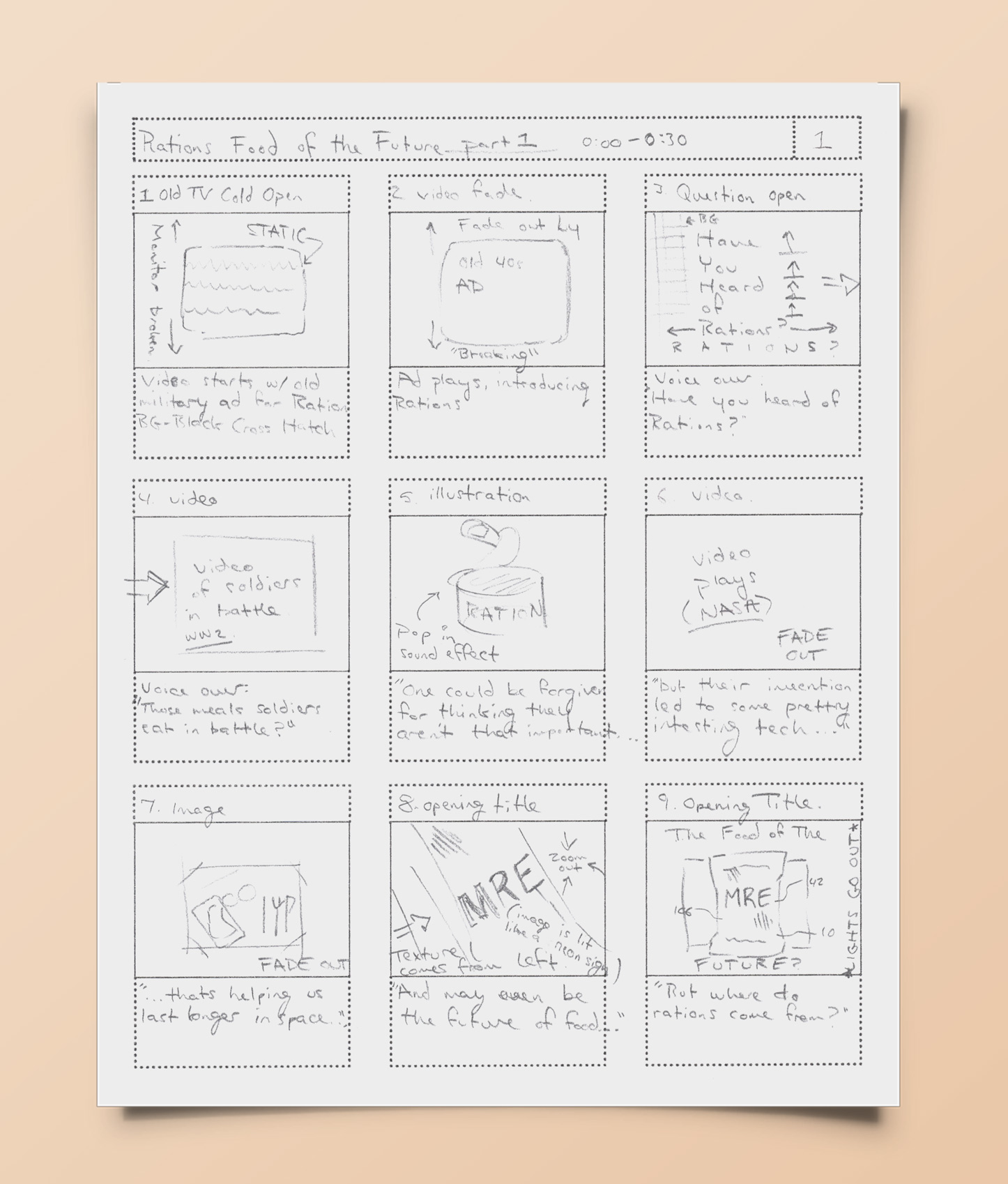project_1_p7